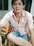 phucphuc, 19 лет, Đồng Xoài