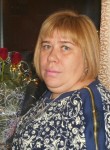 МАРИЯ, 50 лет, Березники