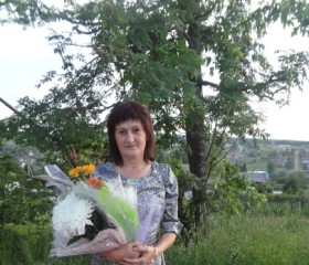 IRINA, 62 года, Красногорское (Удмуртия)