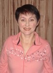 Natalya, 58, Moscow