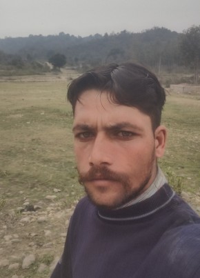 Kishorkumar, 27, India, Jammu