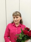 Nataliya, 53, Yekaterinburg