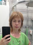 Ольга Травникова, 60 лет, Москва