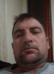 Bardhi, 35 лет, Durrës