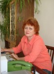 Галина, 62 года, Астана