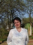 Lyudmila Loginova, 49, Nizhniy Novgorod