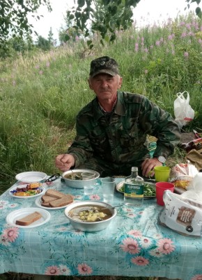 Алекс Грин, 60, Россия, Кострома