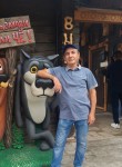 Не важно - Оренбург