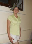 Ирина, 42 года, Каневская
