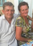 игорь, 58 лет, Талдықорған