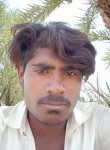 Hi, 25, Multan
