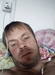 Иван, 36 лет, Свободный