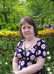 Нонна, 56 лет, Санкт-Петербург