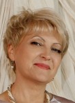 Елена - Рязань