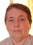 Ирина Тубина - Омск
