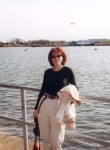 Olga Gorin, 62  , Brooklyn