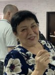 Валентина - Гурьевск (Кемеровская обл.)