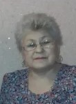 Anna, 68  , Tyumen