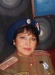 Елена Высоцкая, 50 лет, Нижний Новгород