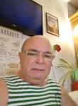 Raman, 63  , Moscow