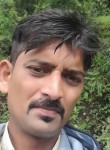 Rahul patil, 28 лет, Kolhāpur