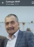Хамит, 60 лет, Астана