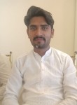 Azmatullah Malik, 25 лет, لاہور