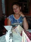 Анна, 36 лет, Нижний Новгород