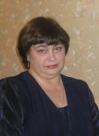 Ирина, 58 лет, Рязань