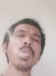Chat, 34, Bangkok