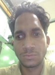Vipin Yadav1234, 26 лет, New Delhi