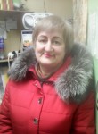 Людмила, 65 лет, Куровское