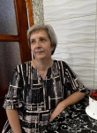 Alena, 52, Kharkiv