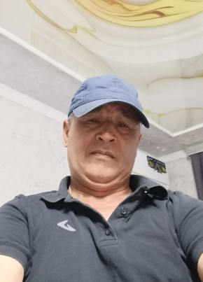 Фуркат из Коврова 57 лет