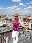 Yuliya, 43, Moscow
