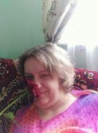 Мария, 38 лет, Київ
