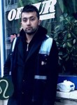 ramazan, 29 лет, Uşak