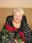 Ольга, 64 года, Лисичанськ