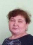 Фатиния, 56 лет, Екатеринбург
