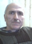 Zurabi, 65  , Kutaisi