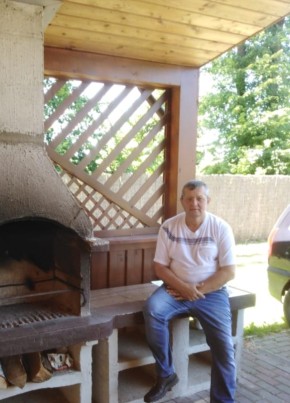 Николай, 54, Россия, Волгодонск