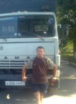 Dmitriy, 28 лет