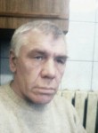 Сергей, 62 года, Астана