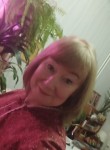 Olga, 57, Kirov (Kirov)