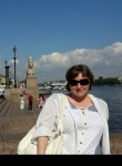 Натали, 46 лет, Екатеринбург