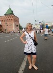 светлана, 41 год, Нижний Новгород