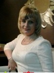 Татьяна, 54 года, Курган