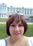 Татьяна, 44 года, Нижний Новгород