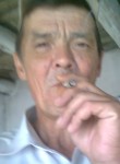 Galimzhan, 58, Kyzylorda