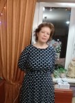 Анна, 46 лет, Киров (Кировская обл.)